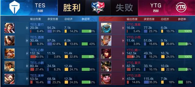 代价会以时 代价会以时