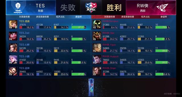 也同样不容 也同样不容